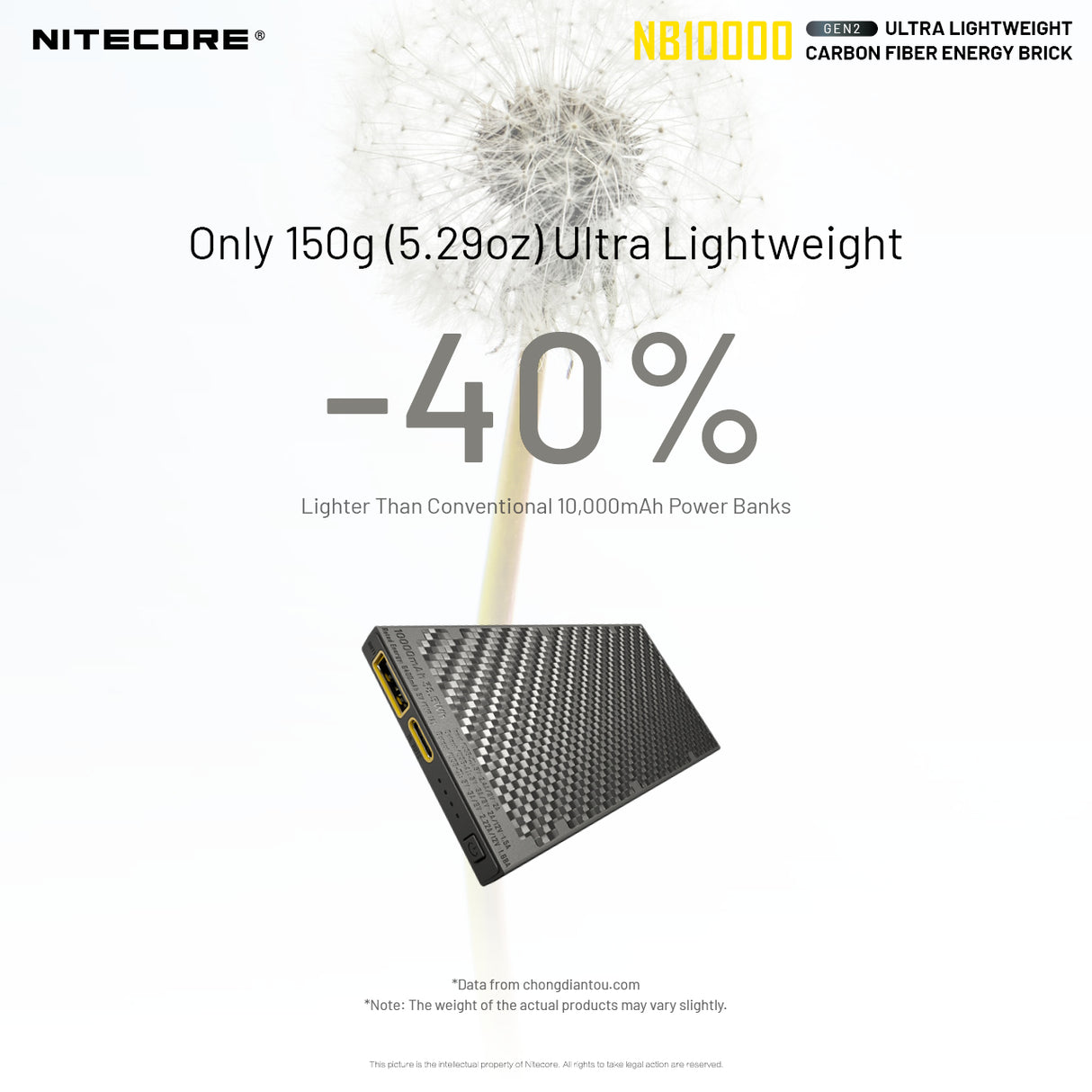 Nitecore NB10000 Silver Gen 2 Quick-Charge USB/USB-C Dual Port 10000mAh Power Bank