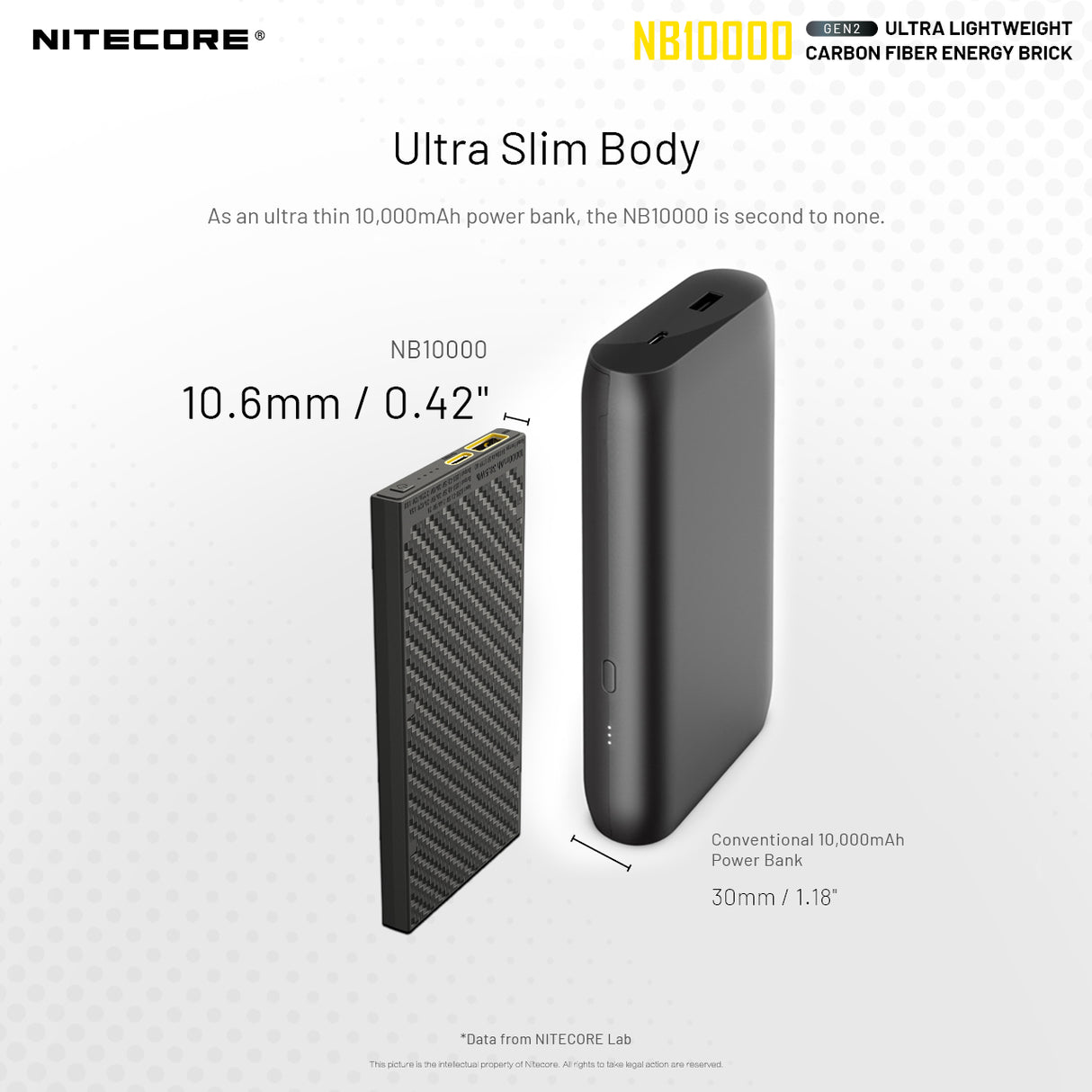 Nitecore NB10000 Silver Gen 2 Quick-Charge USB/USB-C Dual Port 10000mAh Power Bank