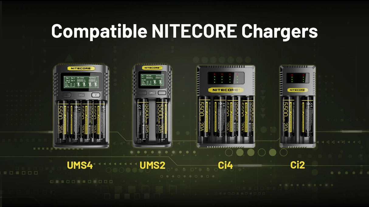 Nitecore NL2155HPi 5500mAh Rechargeable 21700 Battery for i Series (P20iX, P23i, SRT7i, and More)