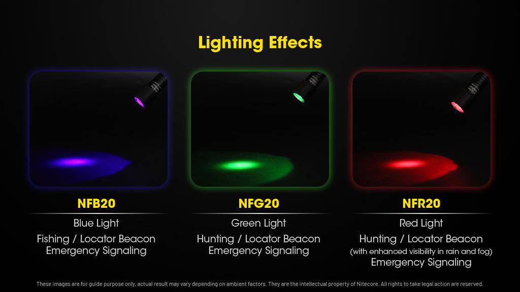 Nitecore 20mm Red and Green Filter (NFR20 and NFG20) for MT2A Pro, and MT1A Pro.