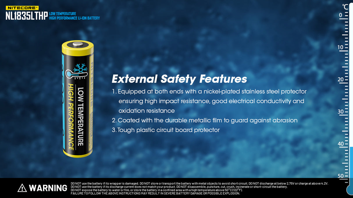 Nitecore NL1835LTHP Cold Weather Low Temperature High Performance 18650 Battery