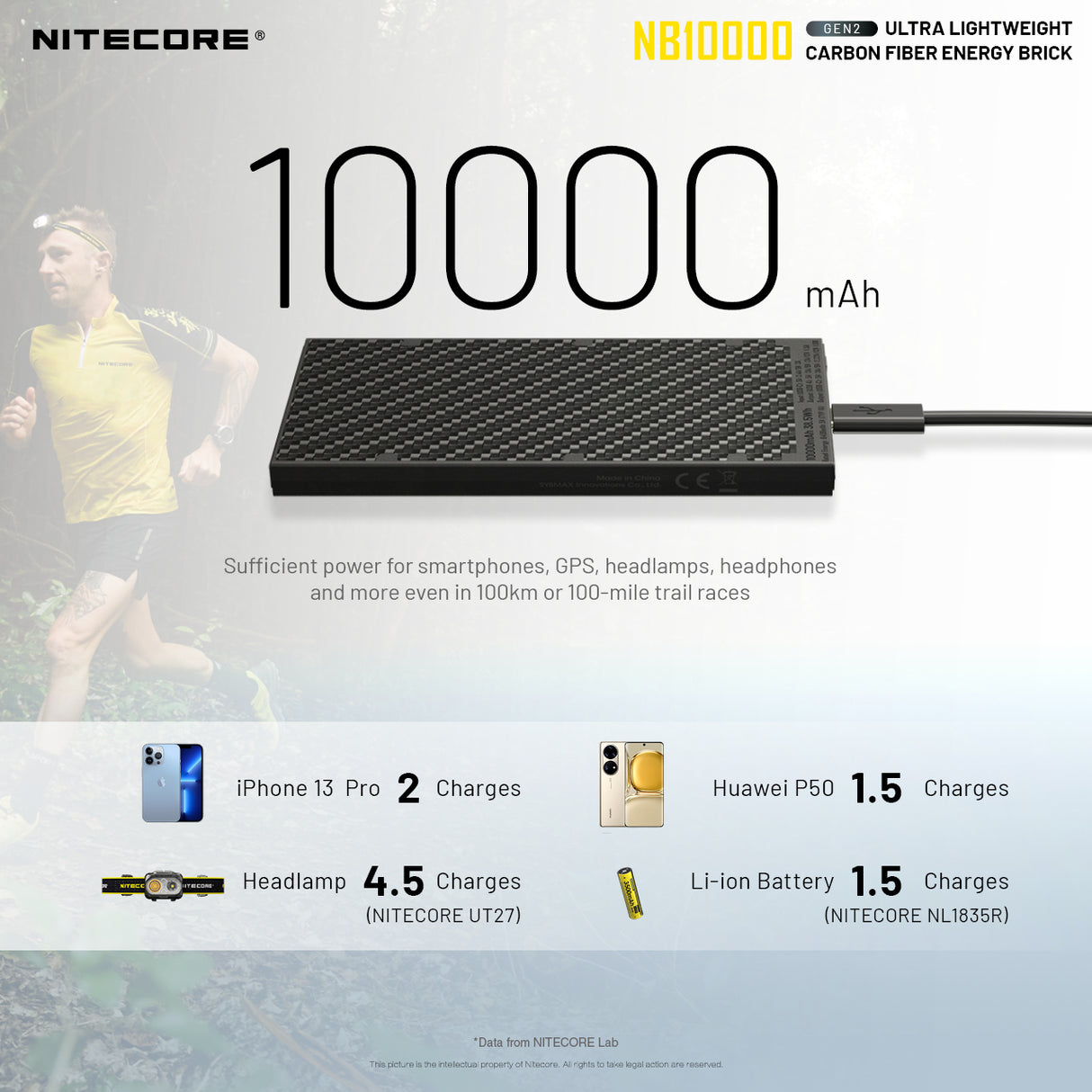 Nitecore NB10000 Silver Gen 2 Quick-Charge USB/USB-C Dual Port 10000mAh Power Bank