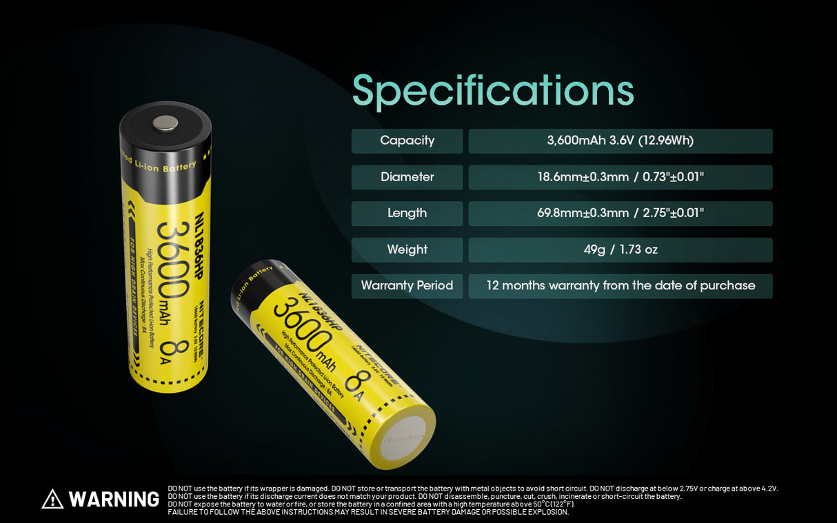 Nitecore NL1836HP 3600mAh Rechargeable 18650 Battery