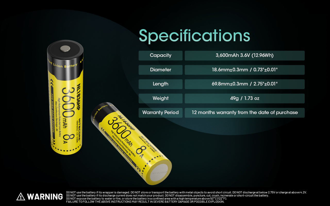 Nitecore NL1836HP 3600mAh Rechargeable 18650 Battery