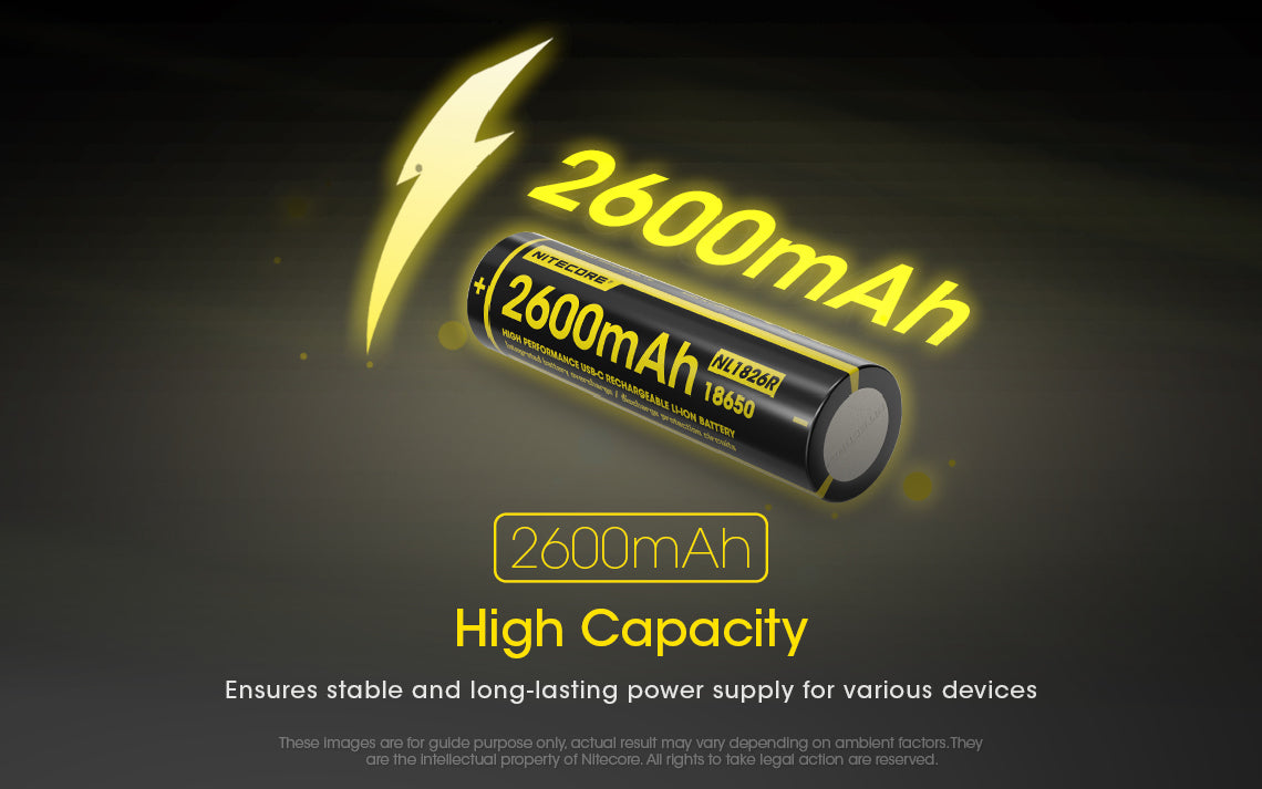 Nitecore NL1826R 2600mAh USB-C Rechargeable 18650 Battery