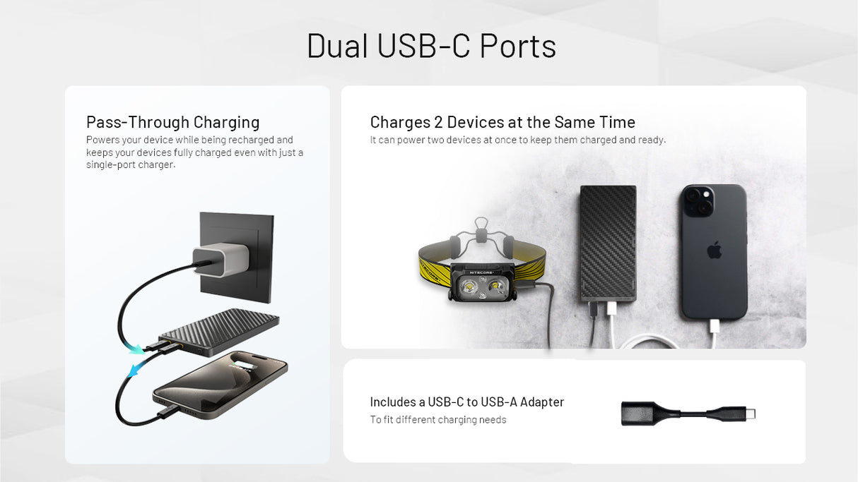 Nitecore NU25 MCT 400 Lumen Multi-Color Temp. Headlamp with NB10000 Gen3 Power Bank Bundle