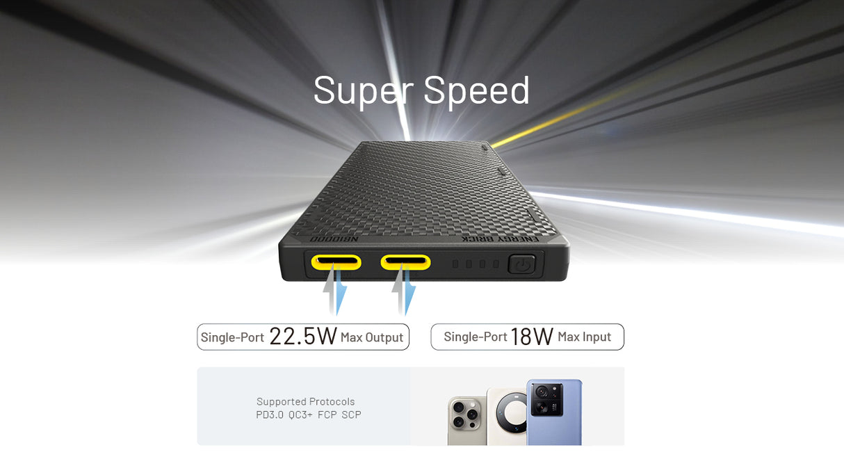 Nitecore NU25 MCT 400 Lumen Multi-Color Temp. Headlamp with NB10000 Gen3 Power Bank Bundle