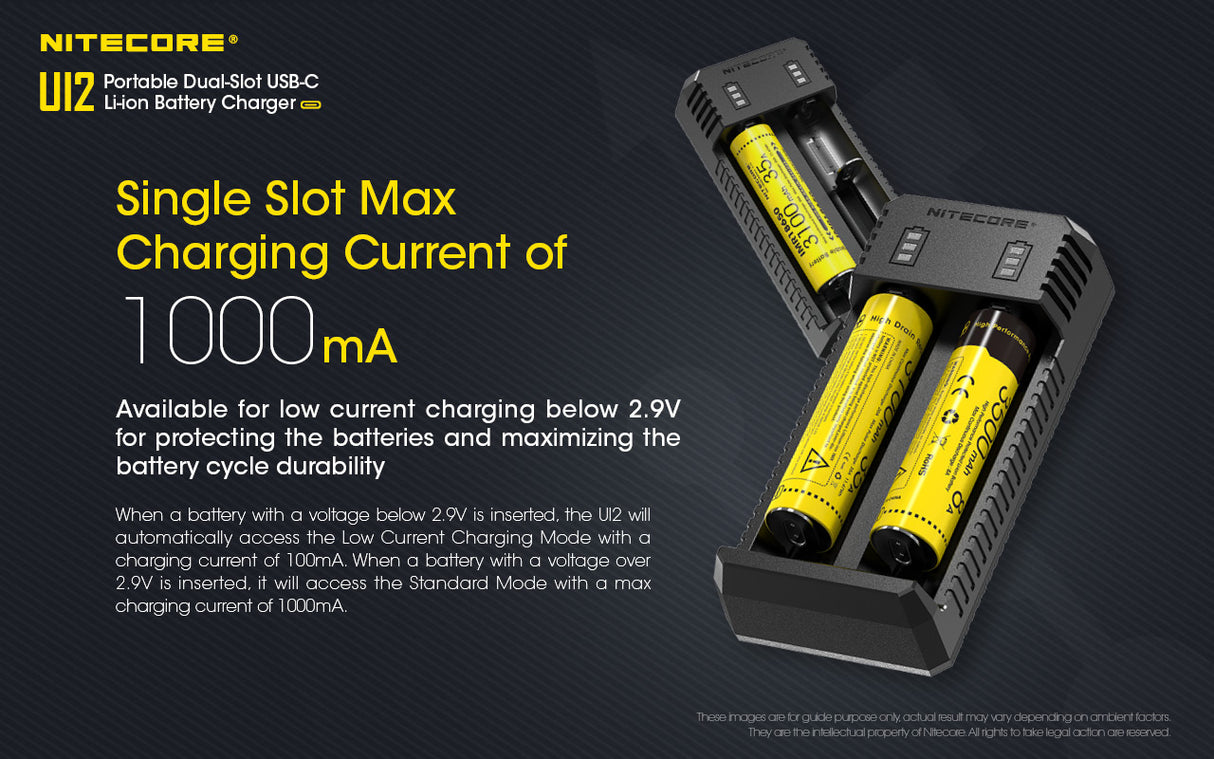 Nitecore UI2 Dual-Slot USB-C Charger, for 18650, 21700, 18350, 20700 Batteries
