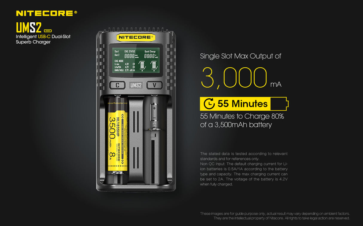 Nitecore UMS2 Dual-Slot USB-C Fast Charger, for 18650, 21700 batteries