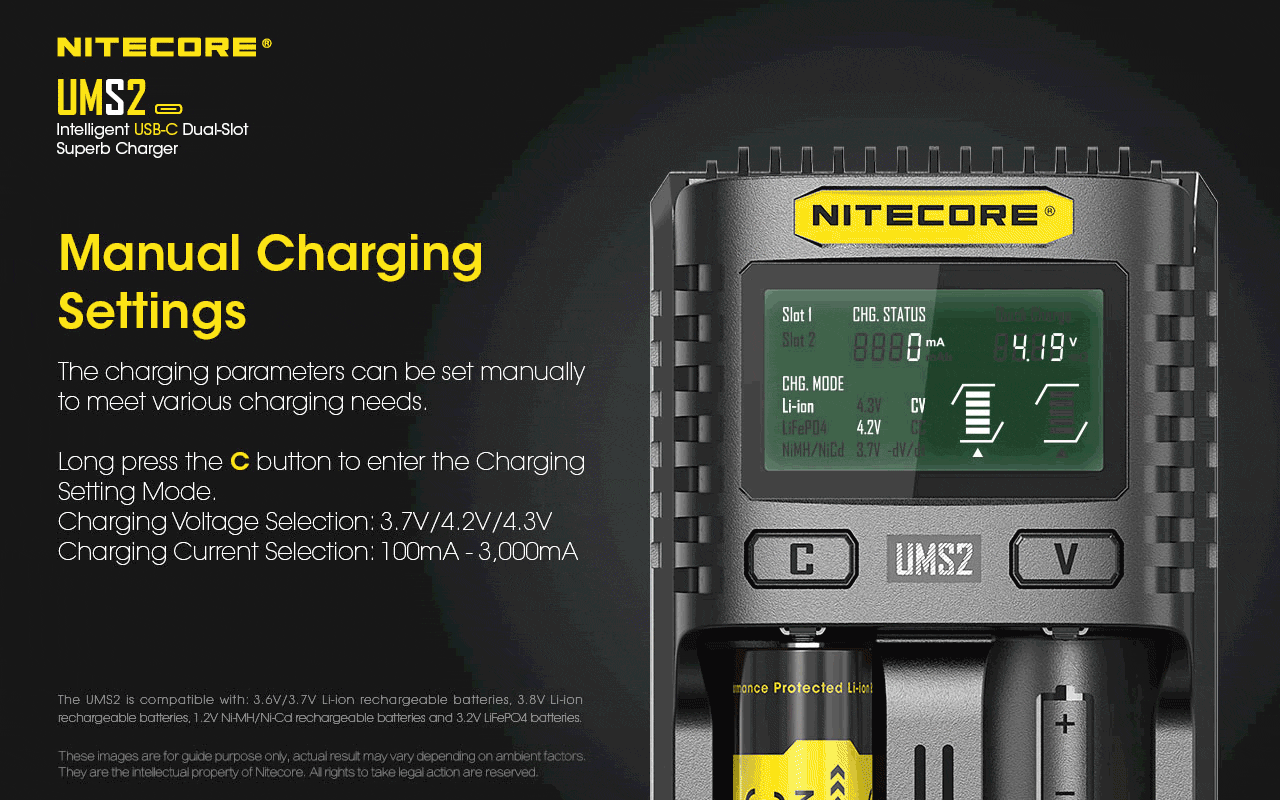 Nitecore UMS2 Dual-Slot USB-C Fast Charger, for 18650, 21700 batteries