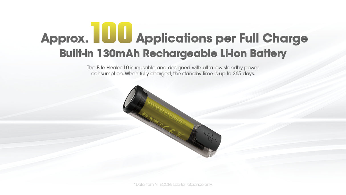 Nitecore Bite Healer 10 USB-C Rechargeable Bite Reliever