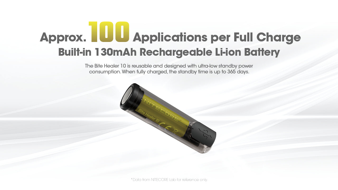 Nitecore Bite Healer 10 USB-C Rechargeable Bite Reliever
