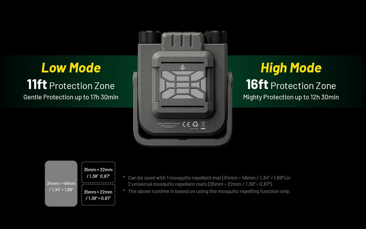 Nitecore NWL30 3-in-1 Outdoor Lantern with Mosquito Repeller and Power Bank Functions