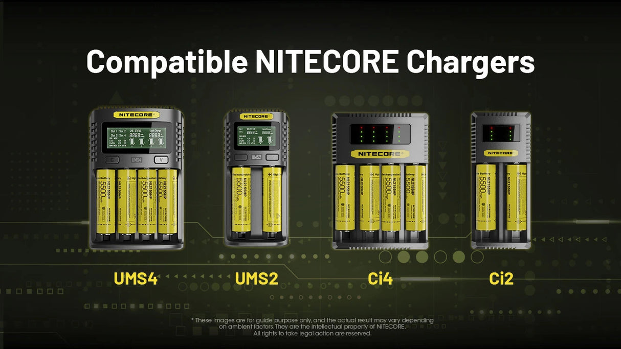 Nitecore NL2155HP 5500mAh Rechargeable 21700 Battery