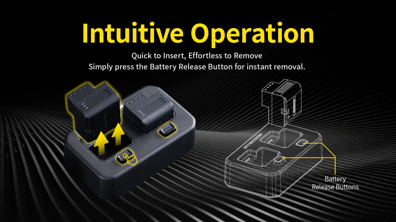 Nitecore PLC500 USB-C Dual-Slot Charger for the PLB500 Battery
