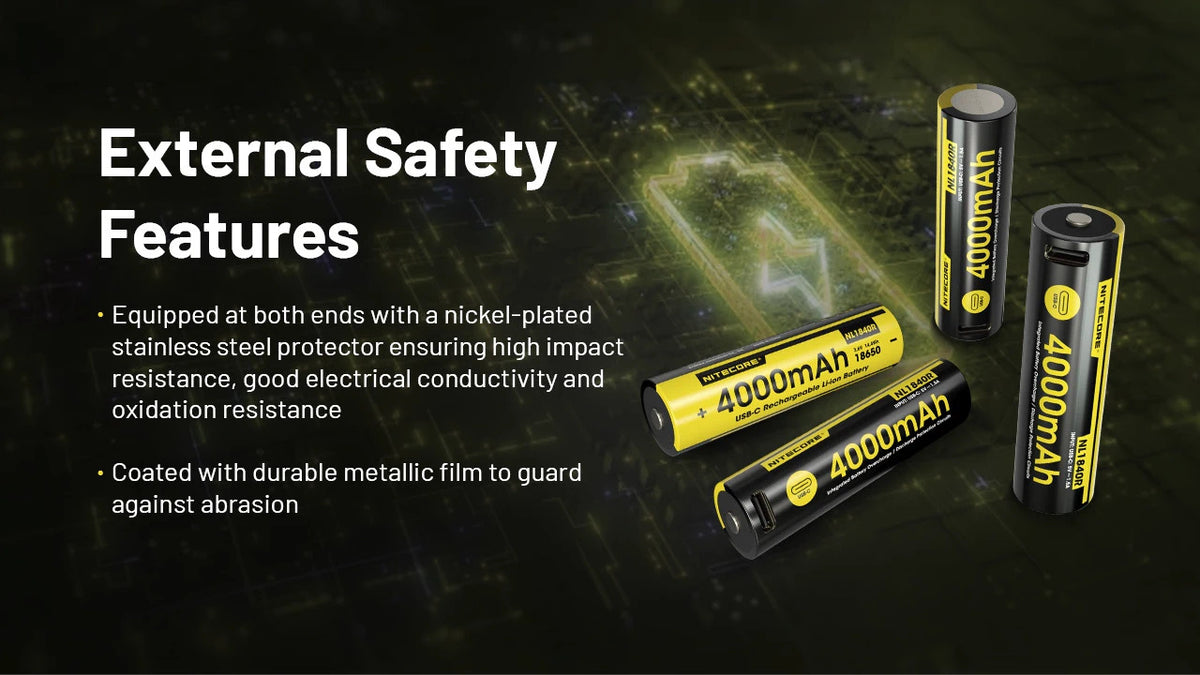 Nitecore NL1840R High-Performance Rechargeable Battery