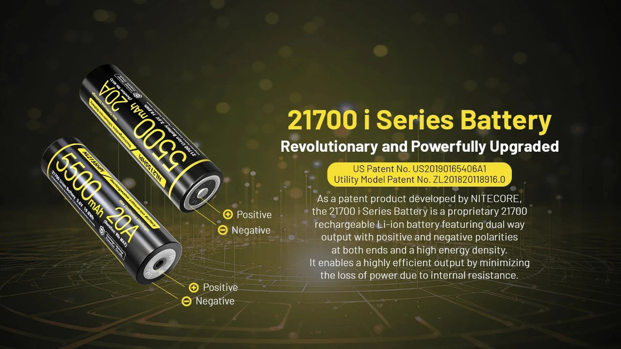 Nitecore NL2155HPi 5500mAh Rechargeable 21700 Battery for i Series (P20iX, P23i, SRT7i, and More)