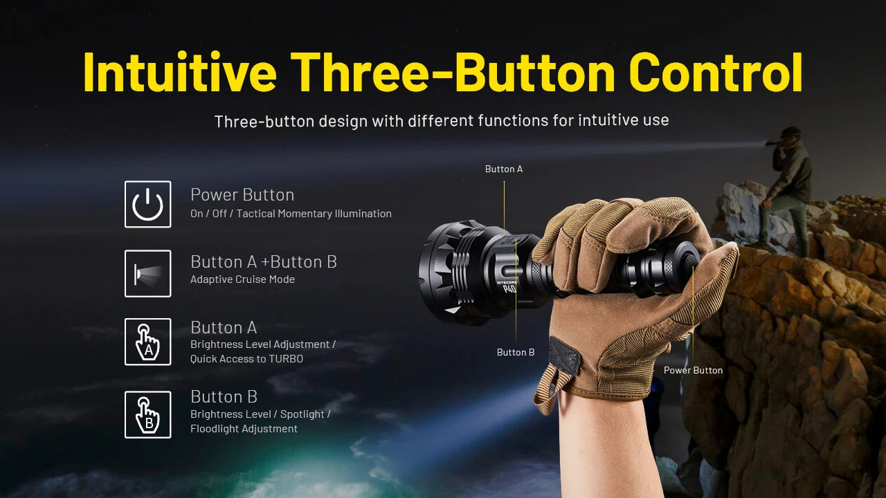 Nitecore P40 3171 Yards Ultra Long Throwing Rechargeable LEP Flashlight