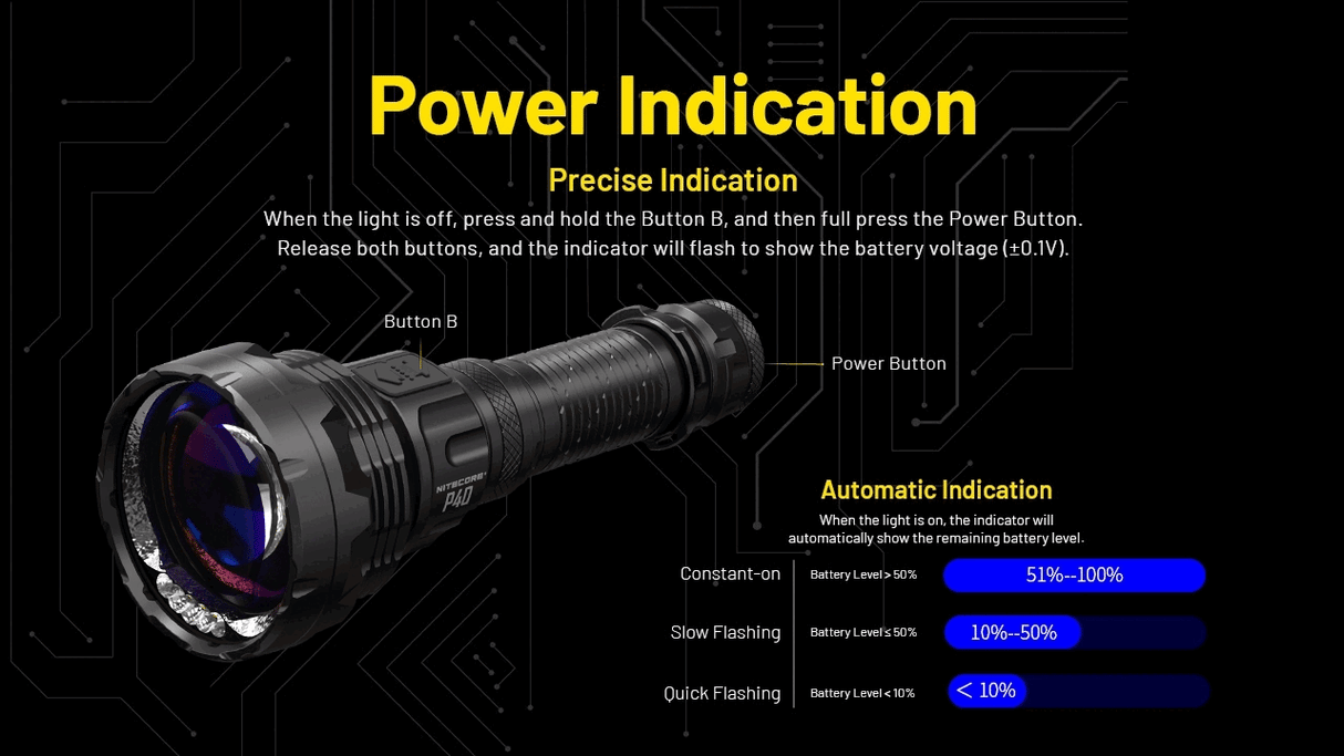 Nitecore P40 3171 Yards Ultra Long Throwing Rechargeable LEP Flashlight