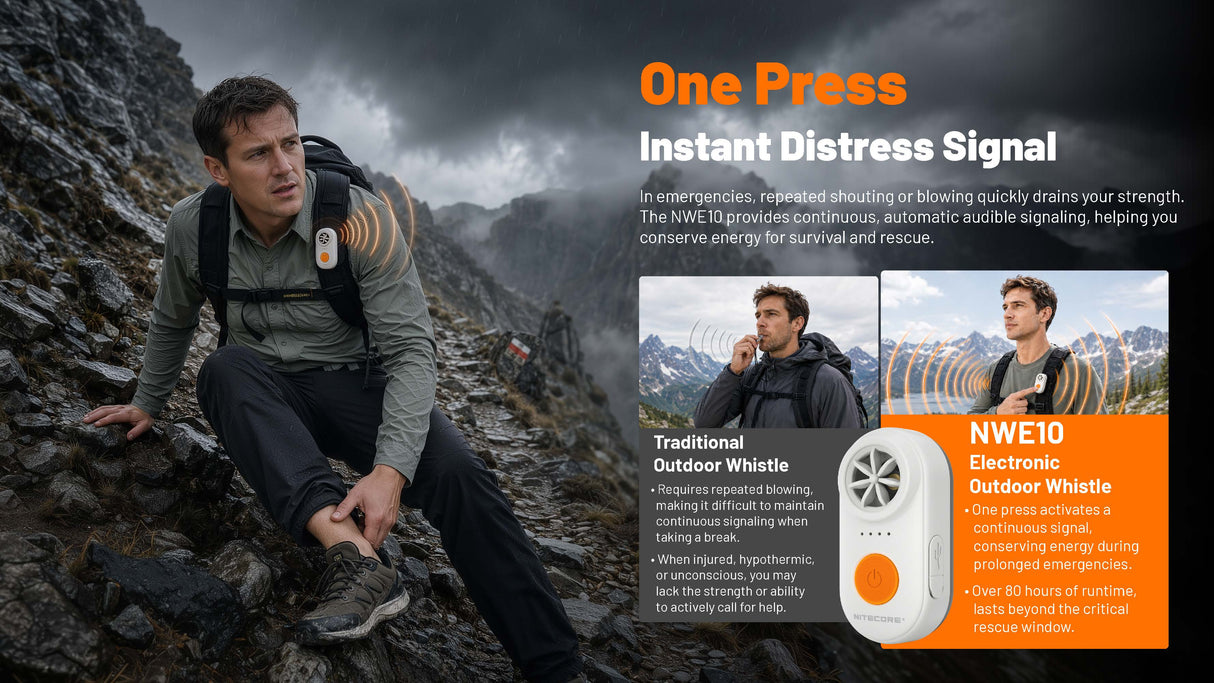 Promotional graphic for the NWE10 Electronic Outdoor Whistle, featuring a man crouching on a rocky mountain path with the product shown in use. The graphic includes text explaining the 'One Press Instant Distress Signal' feature, comparison text for a traditional outdoor whistle, and a white and orange NWE10 device on the right.