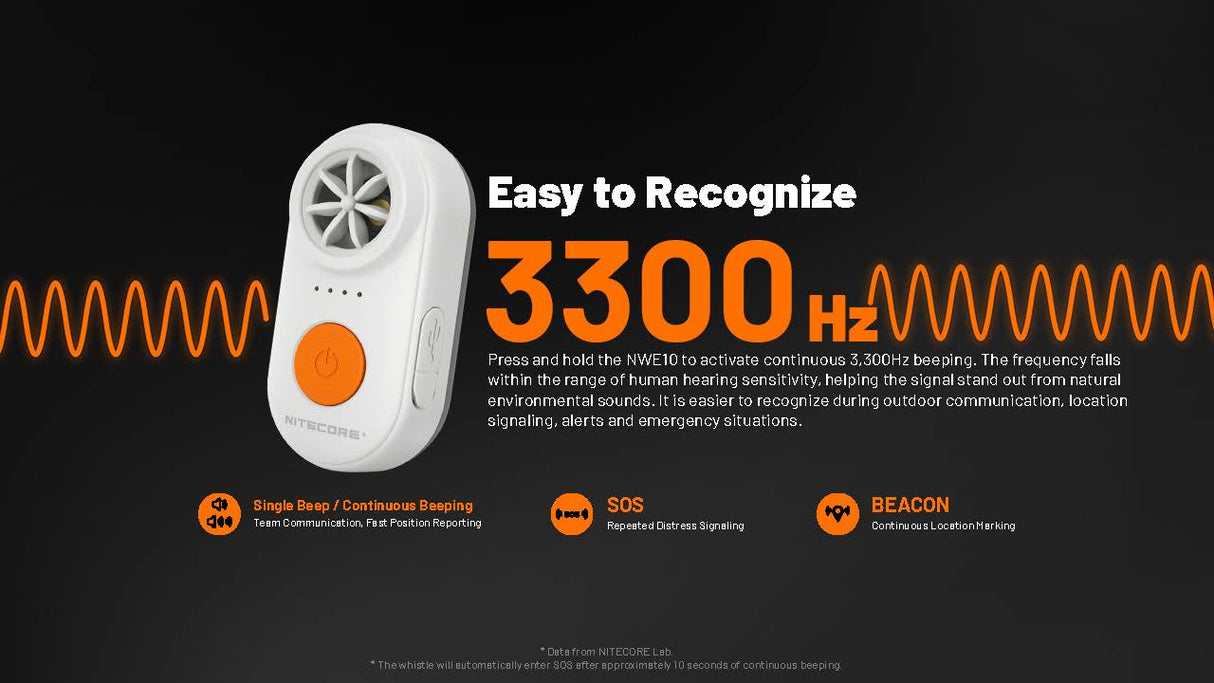 A white and orange electronic whistle with text overlays explaining its use for 3300 Hz continuous bearing detection, set against a dark background with orange graphic elements.