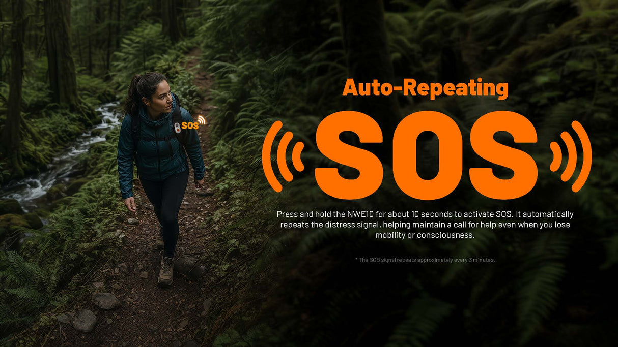 A woman hiking on a forest trail wearing a black puffer jacket with a visible orange and black SOS distress signal device. Large orange text on the right reads 'Auto-Repeating SOS' with signal wave graphics and product description text below.