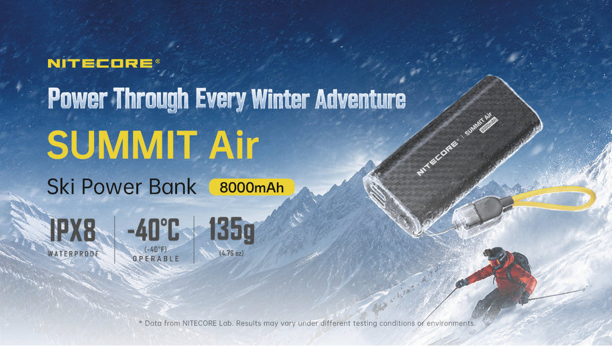 Nitecore Summit Air ski power bank promotional graphic on a snowy mountain background, showing the rectangular black power bank with a USB-C connector and yellow charging cable, plus large marketing text and feature callouts.