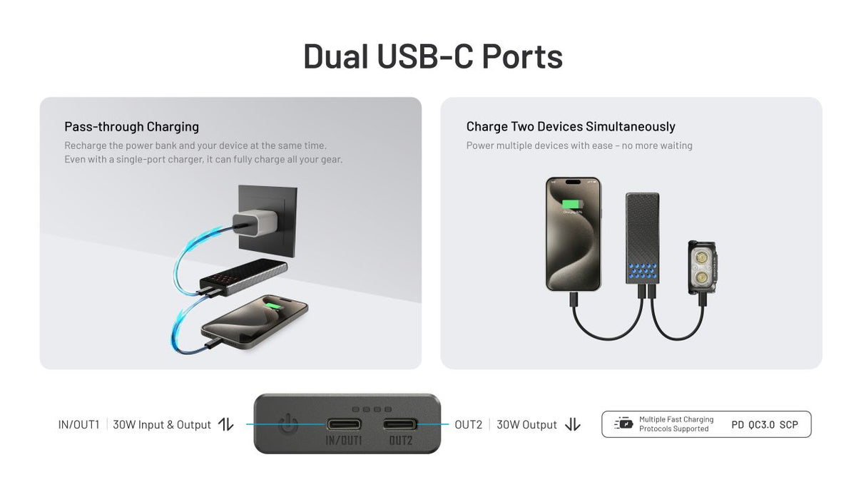 Nitecore Carbo 10000 Gen2 10,000mAh Fast-Charging Power Bank