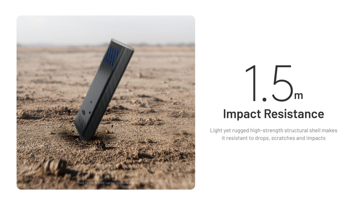 Nitecore Carbo 10000 Gen2 10,000mAh Fast-Charging Power Bank