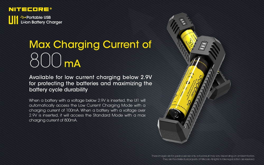 Nitecore UI1 USB-C Charger, for 18650, 21700, 18350, 20700 etc Batteries