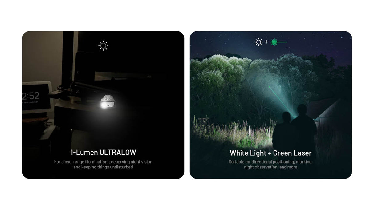 Nitecore EDC17 1500 Lumen Rechargeable EDC Flat Flashlight with White LED, UV, and Green Laser