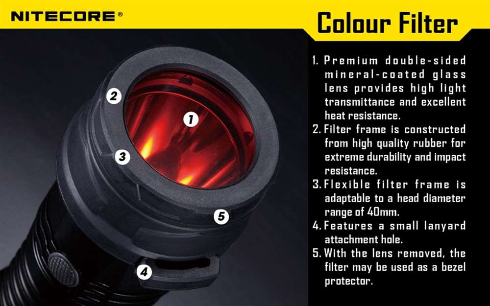 Nitecore 40mm Red Green Blue or White Filter (NFR40, NFG40, NFB40, NFD40) for MH25 EA41 SRT7, MH27