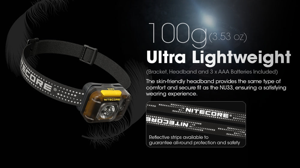 Nitecore HA13 350 Lumen Lightweight AAA Headlamp