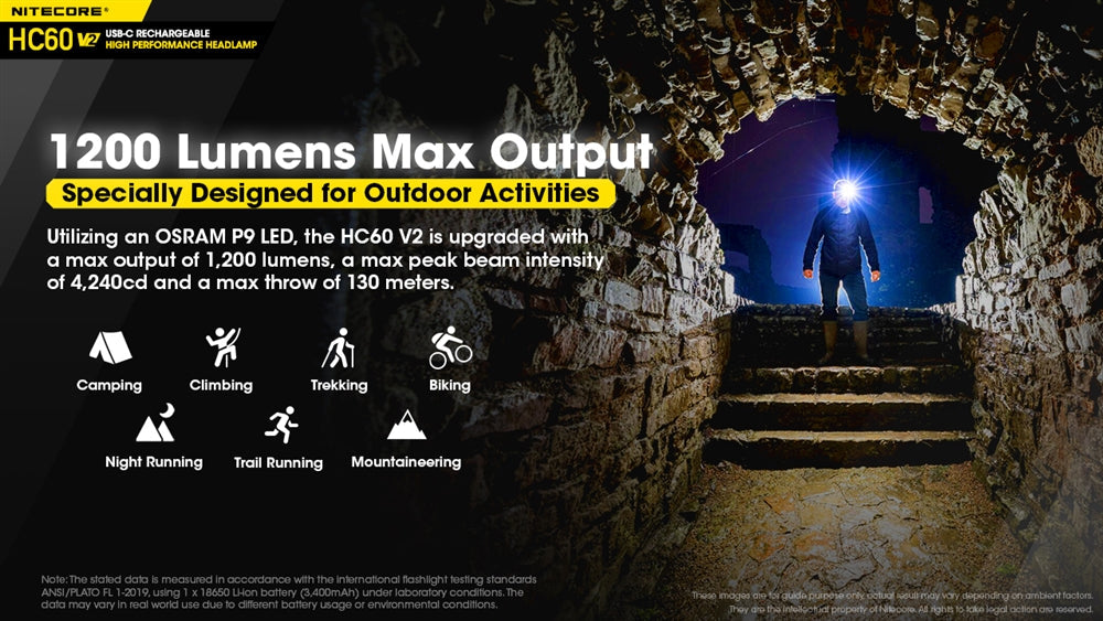 Nitecore HC60 v2 1200 Lumen USB-C Rechargeable Headlamp with 3400mAh 18650 Rechargable Battery (Cool White or Neutral White)