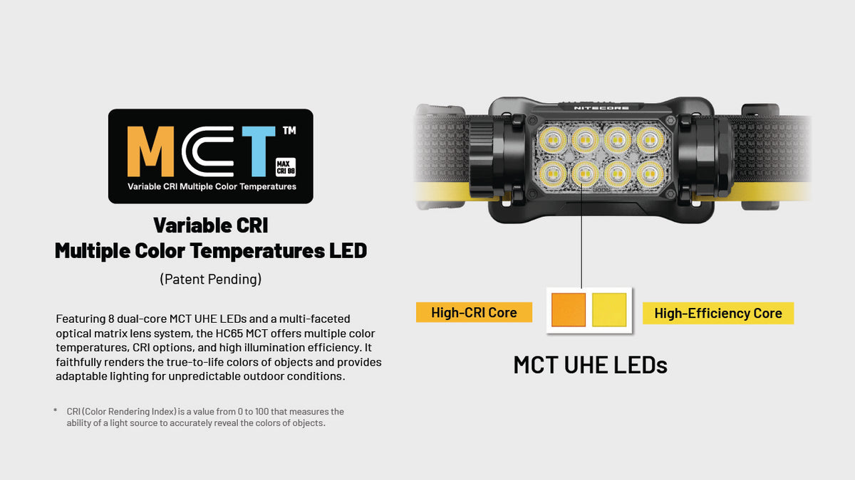 Promotional graphic for MCT UHE LEDs, featuring a close-up of a headlamp with integrated LED lights, alongside text explaining Variable CRI Multiple Color Temperatures LED technology and color swatches.