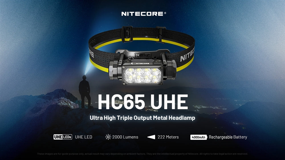 Nitecore HC65 UHE Headlamp with Carbon 6K Runtime Extender Kit
