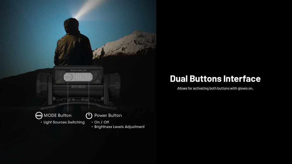 Nitecore HC65 UHE Headlamp with Carbon 6K Runtime Extender Kit