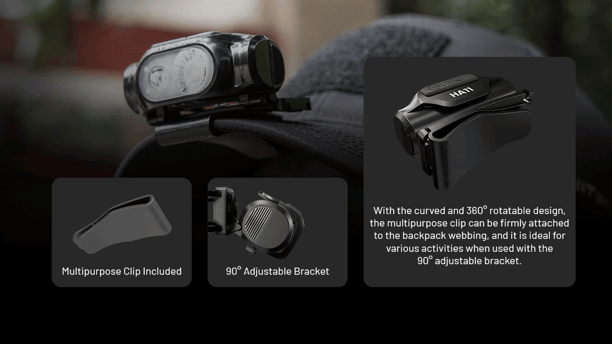 HA11 clipped onto a hat with 3 graphics underneath: one showing the multipurpose clip, one showing the 90° adjustment bracket, and a gif animating how the clip can be attached in 360°.