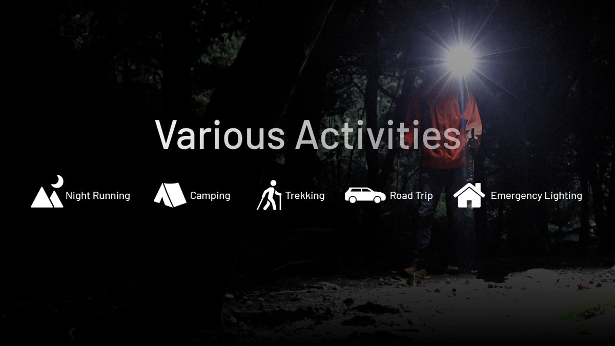 A man hiking through the woods in the dark with a headlamp to light his way with text overlay "Various Activities" and icons describing those activities.