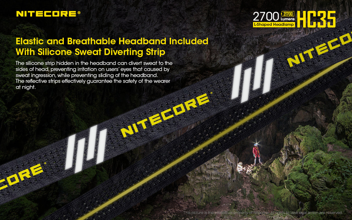 Nitecore Headband for H Series Headlamps (HC30, HC33, HC50, HC60, HC65, HC90, HC35, HC65 UHE, HC70 UHE, and more)