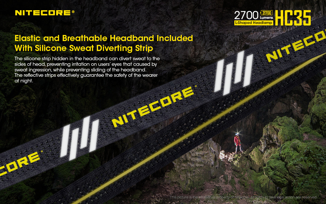 Nitecore Headband for H Series Headlamps (HC30, HC33, HC50, HC60, HC65, HC90, HC35, HC65 UHE, HC70 UHE, and more)