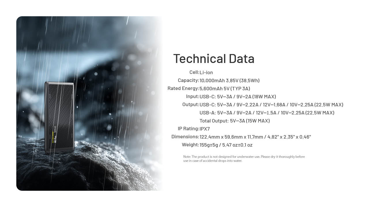 Nitecore NB Plus 10,000mAh Lightweight Power Bank