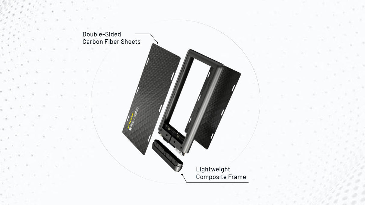 Nitecore NB Plus 10,000mAh Lightweight Power Bank