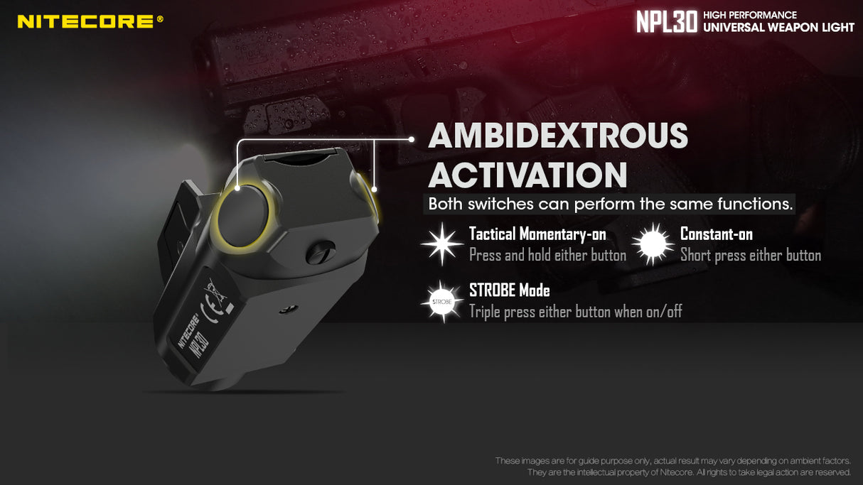 Nitecore NPL30 Rail Mount Flashlight - Used