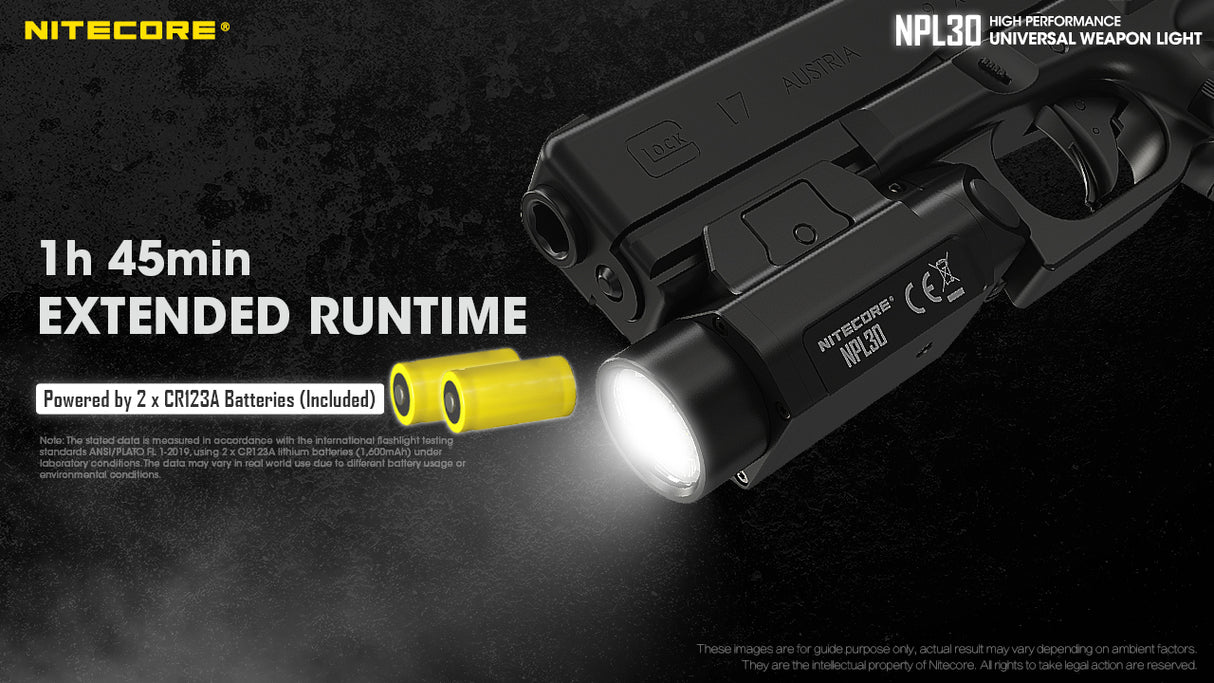 Nitecore NPL30 Rail Mount Flashlight - Used