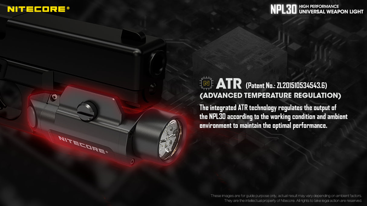 Nitecore NPL30 Rail Mount Flashlight - Used