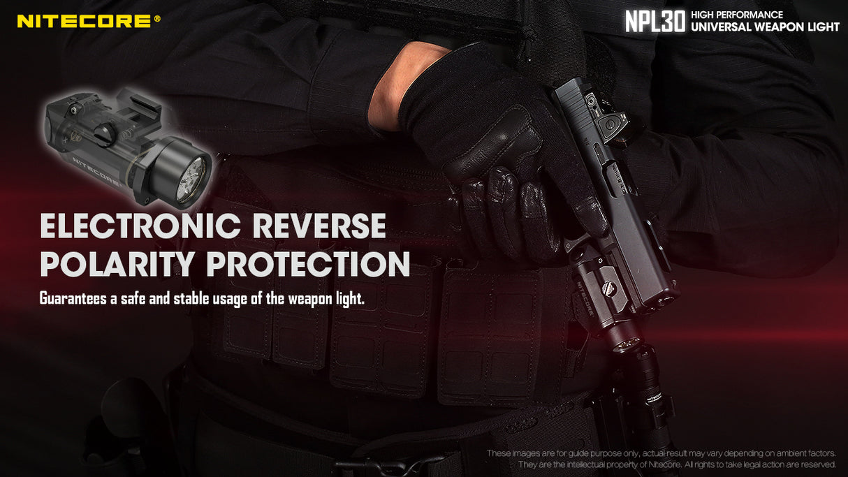 Nitecore NPL30 Rail Mount Flashlight - Used