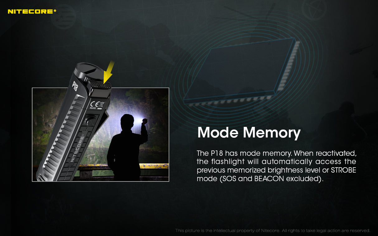 Nitecore P18 1800 Lumen EDC Flashlight with Red LED