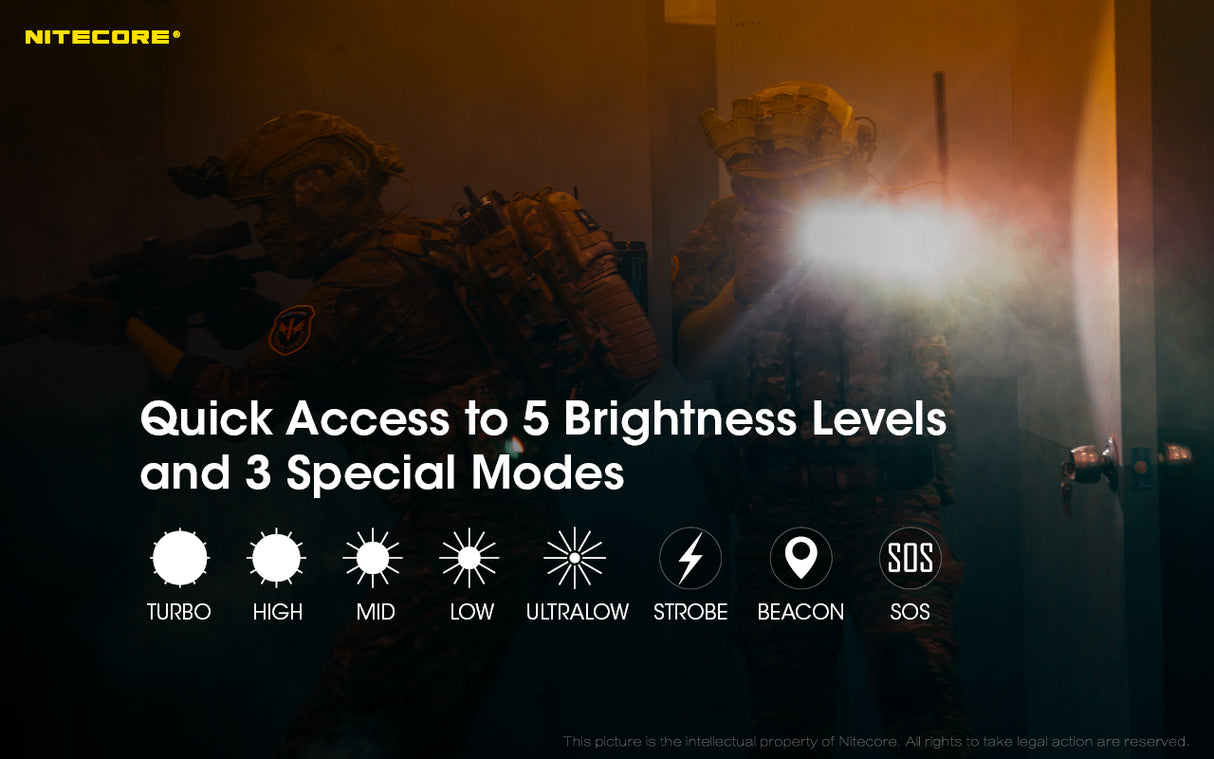 Nitecore P18 1800 Lumen EDC Flashlight with Red LED