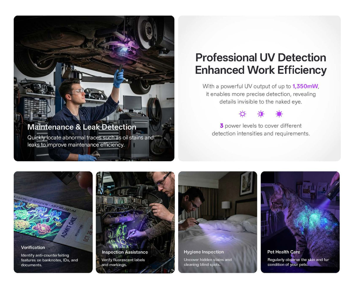 A promotional infographic for the UV setting. The layout features a large header on the left showing a technician inspecting a car undercarriage under purple UV light, alongside text about maintenance and leak detection.